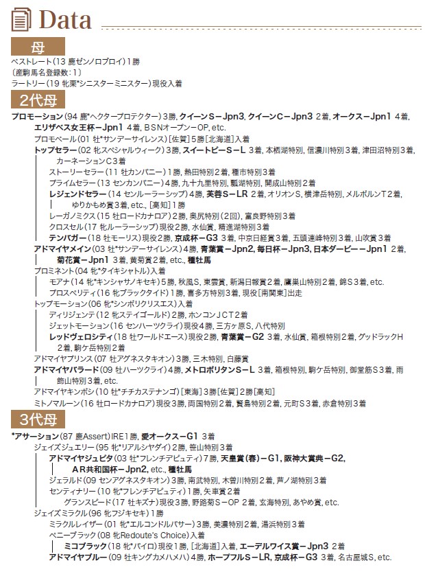 ブラックタイプ