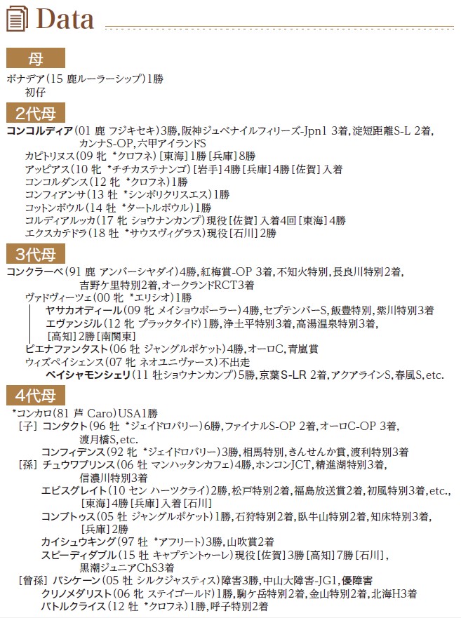 ブラックタイプ