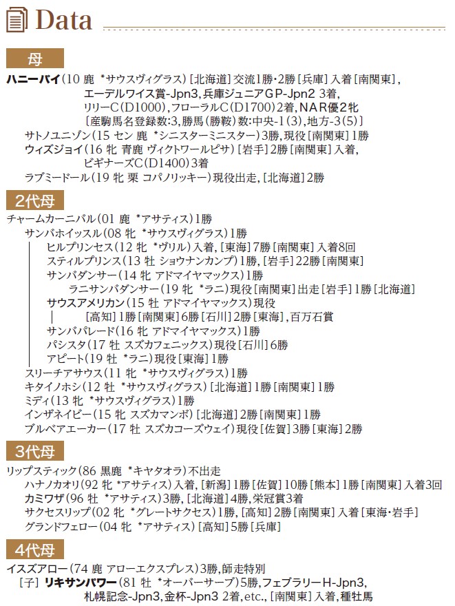 ブラックタイプ