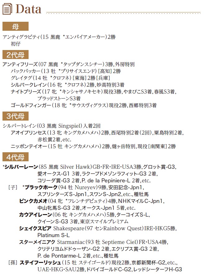 ブラックタイプ