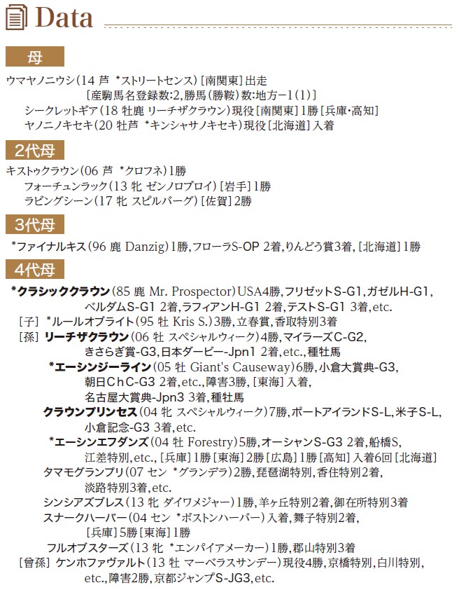 ブラックタイプ