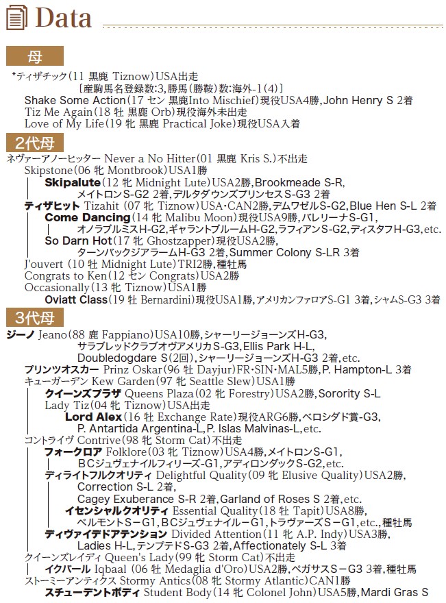 ブラックタイプ