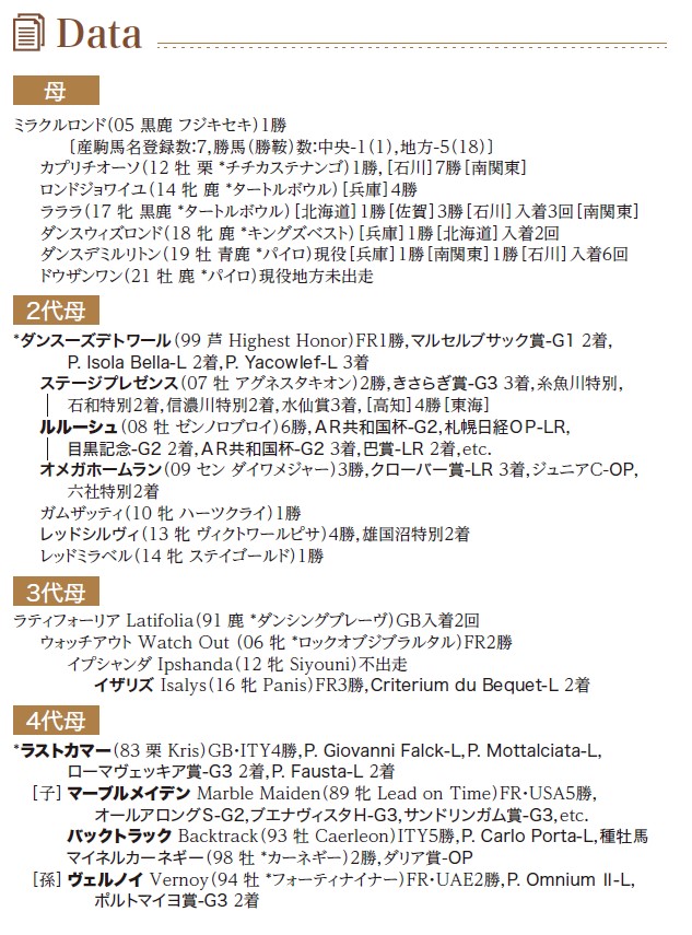ブラックタイプ
