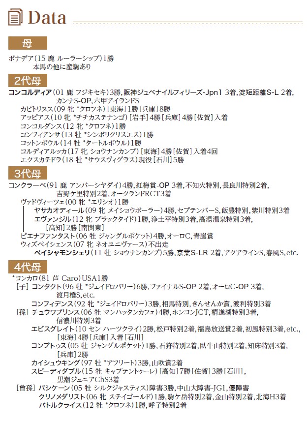 ブラックタイプ