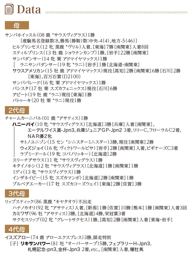 ブラックタイプ