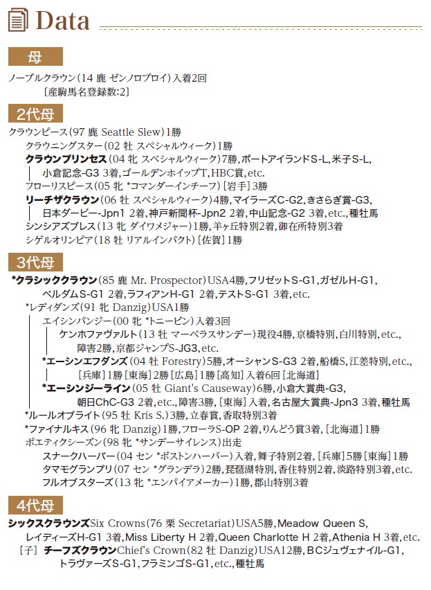 ブラックタイプ