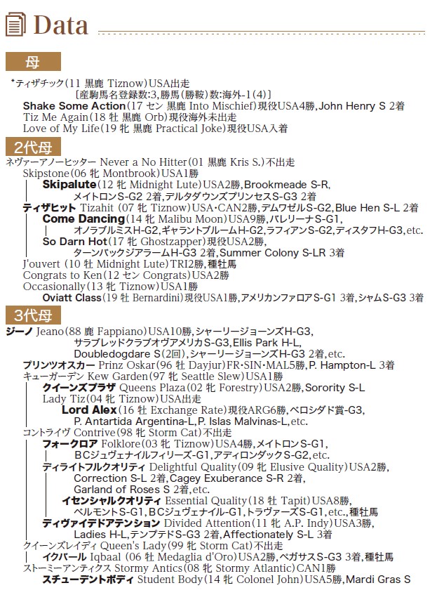 ブラックタイプ