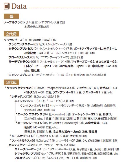 ブラックタイプ
