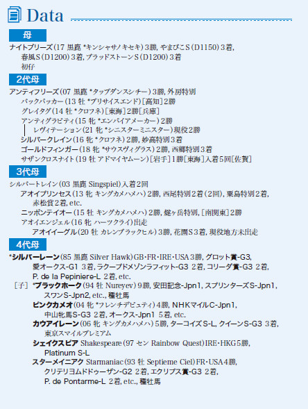 ブラックタイプ