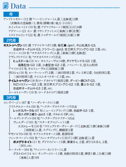 ブラックタイプ